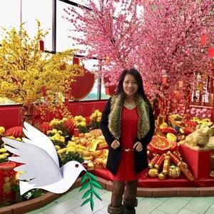 Meet your Posher, Lebinh